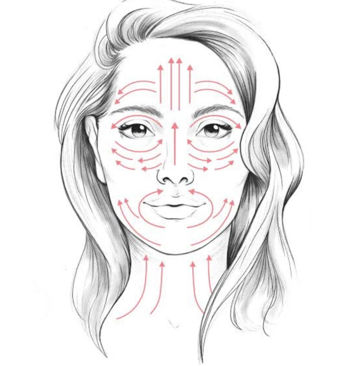 Facial Sculpting and Toning